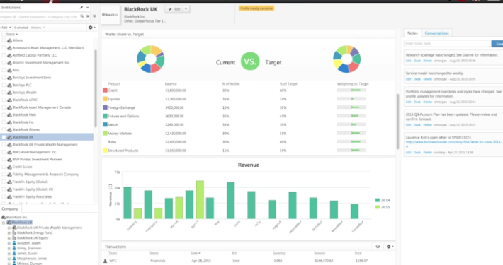 NexJ for Corporate Banking